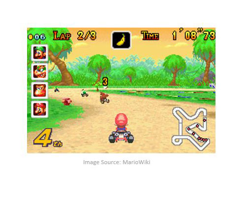 2001 Mario Kart Super Circuit
